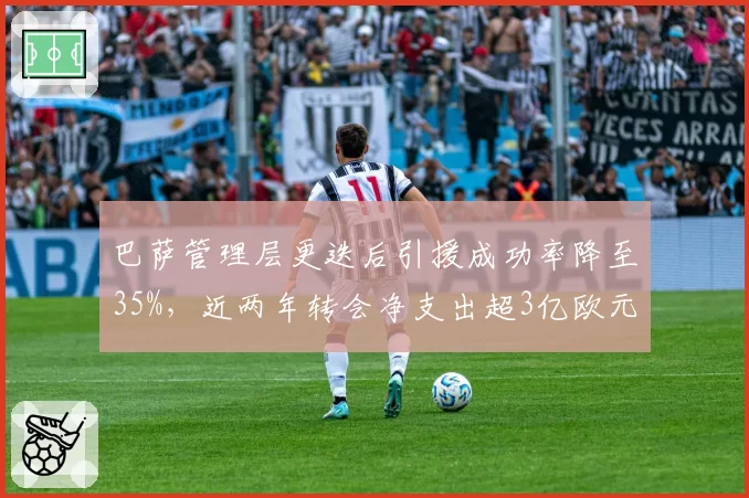 巴萨管理层更迭后引援成功率降至35%，近两年转会净支出超3亿欧元